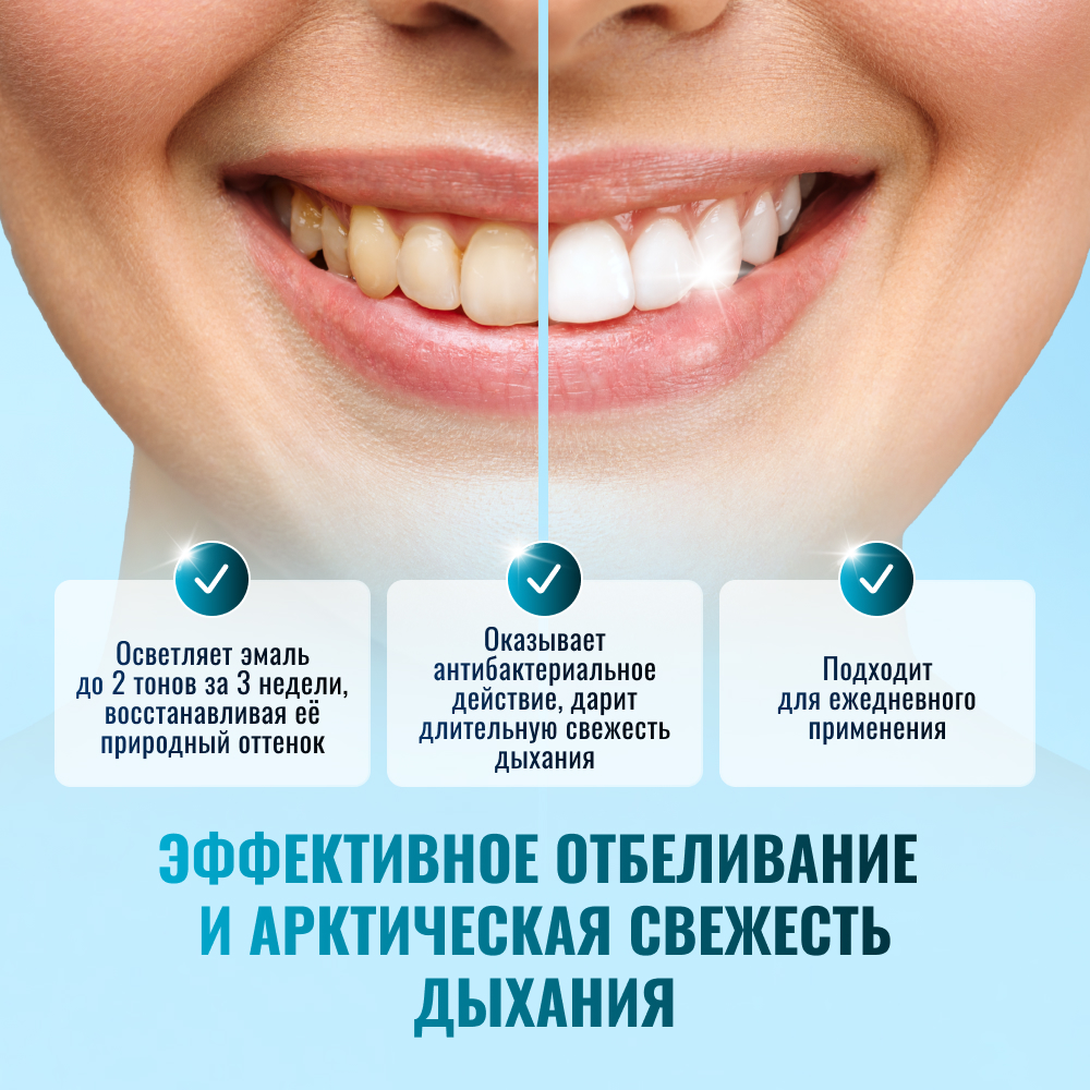 Зубная паста Бланкс Нордик Вайт