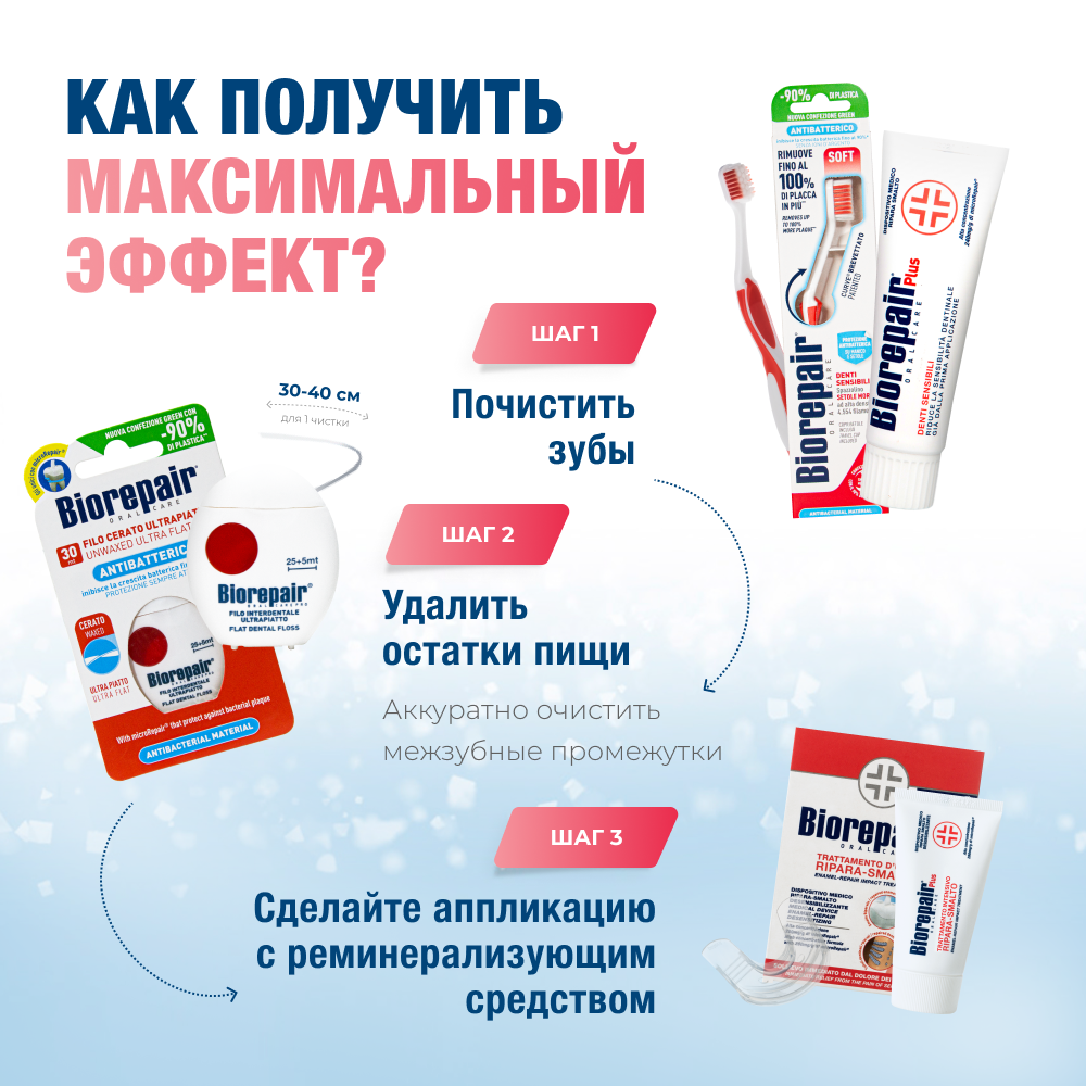 Биорепейр Плюс зубная паста для снижения чувствительности и восстановления эмали зубов, 50 мл