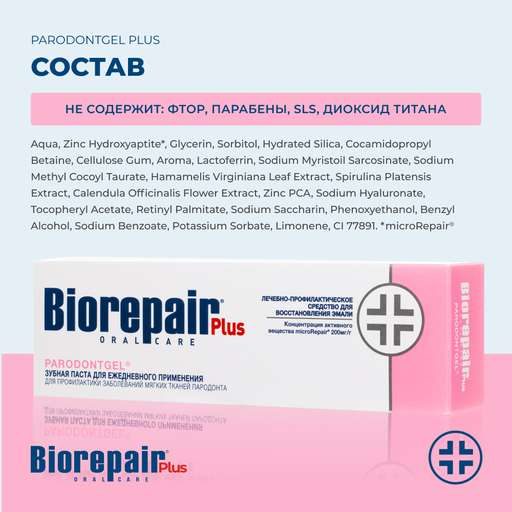 Biorepair Plus Parodontgel