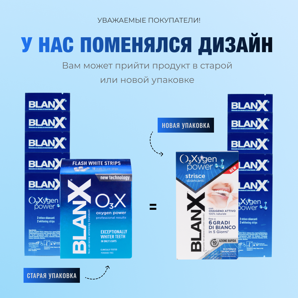 Blanx O3Xygen Power Whitening Strips / Отбеливающие полоски