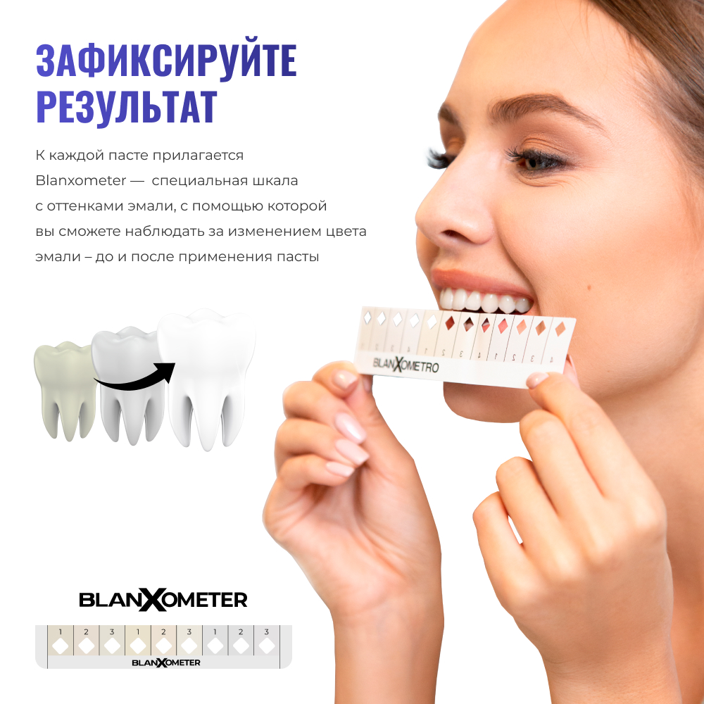 Бланкс отбеливающая зубная паста
