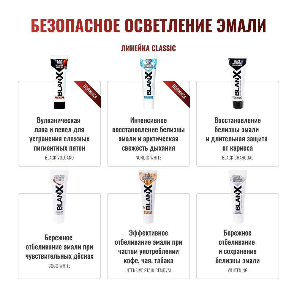 Зубная паста Бланкс Черный Вулкан
