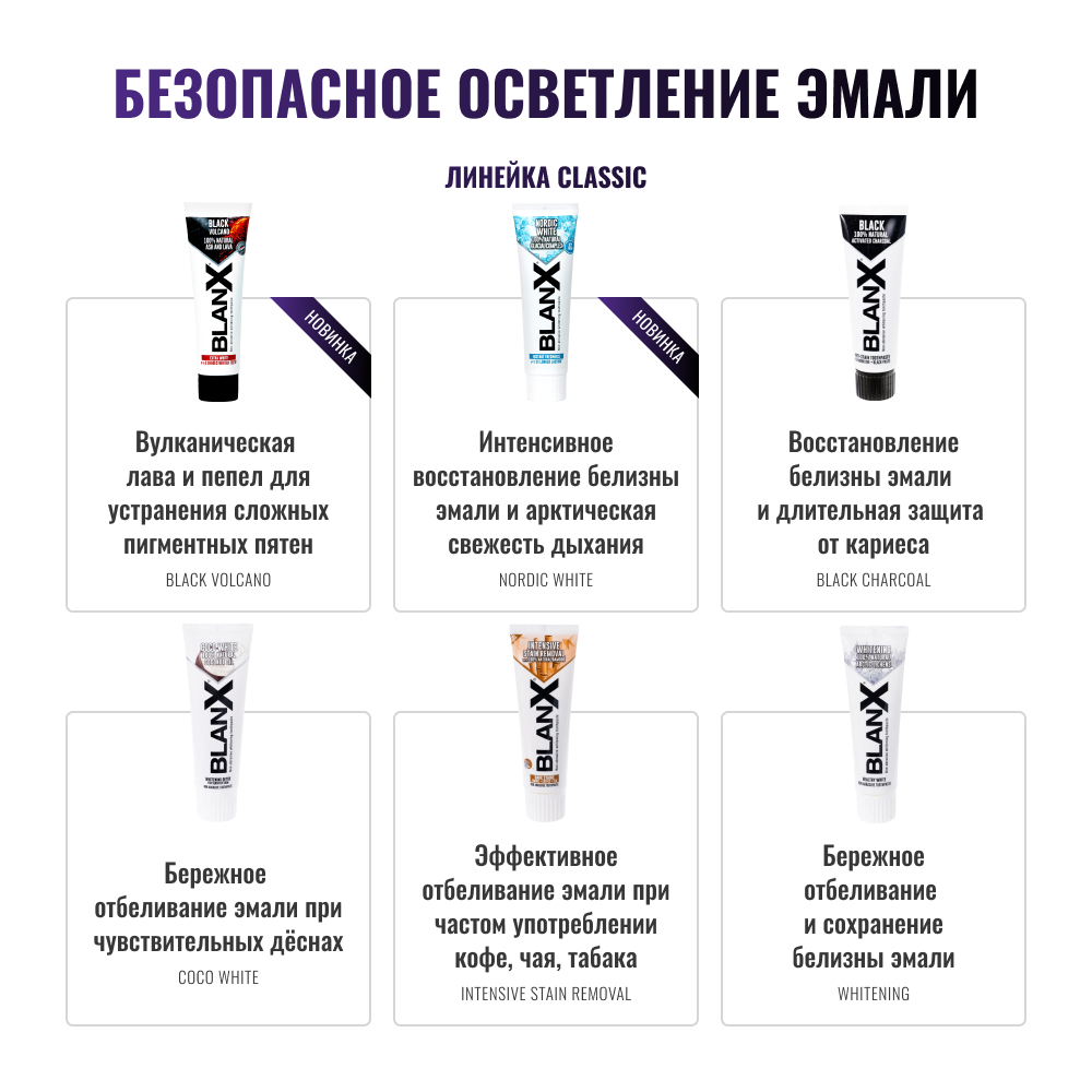 Бланкс Блэк с углем зубная паста