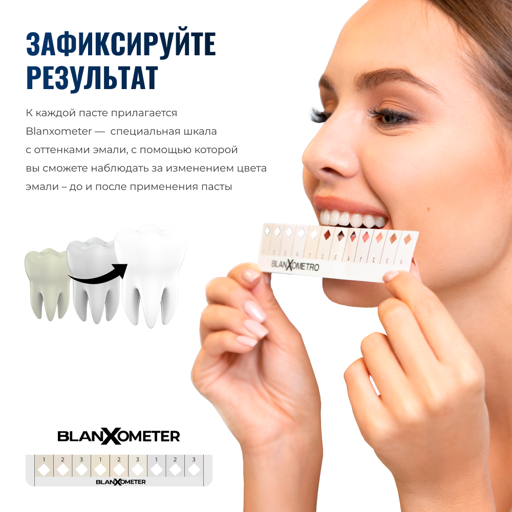 Бланкс Вайт Шок зубная паста отбеливающий уход + световой активатор