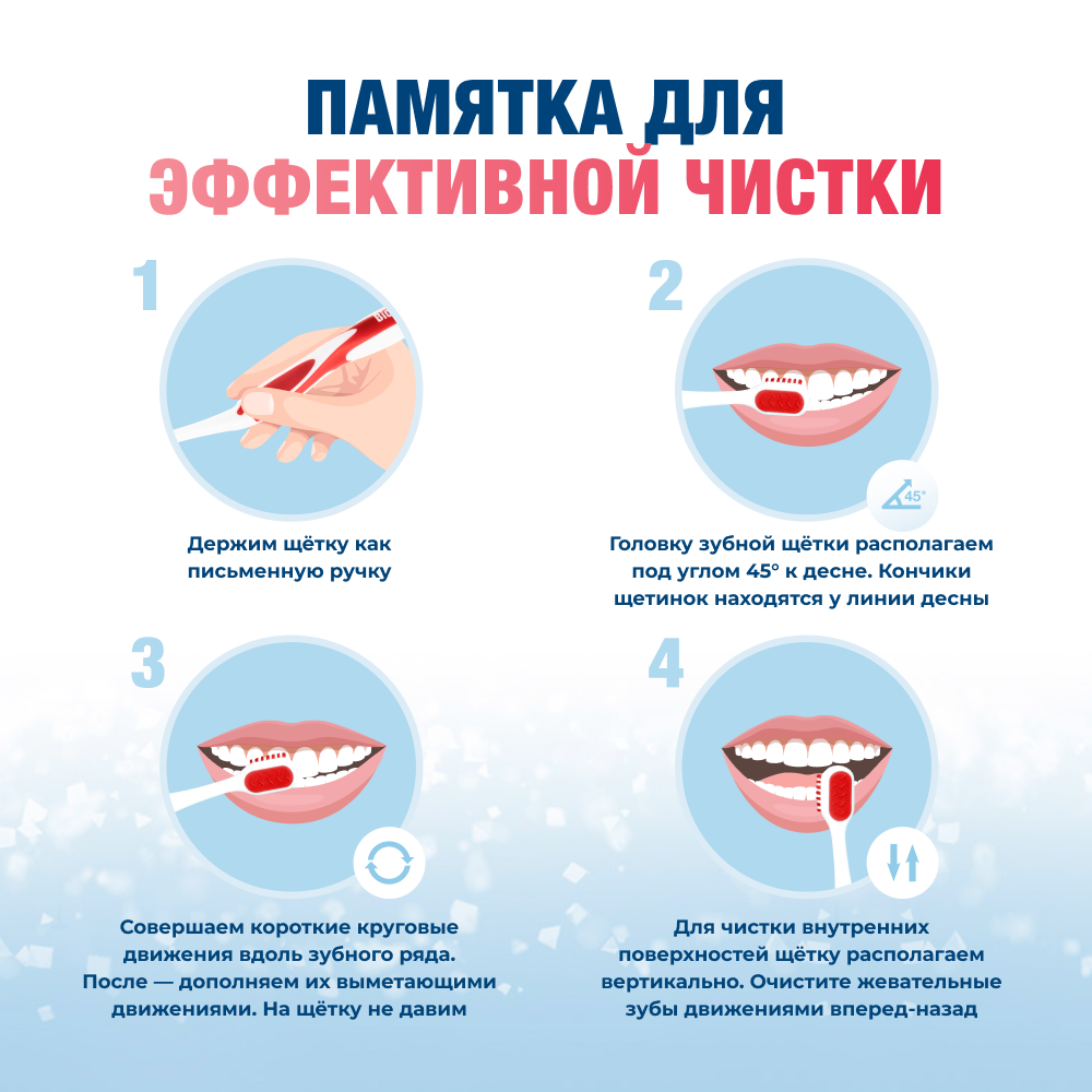 Биорепейр Плюс зубная паста для чувствительных зубов 75 мл