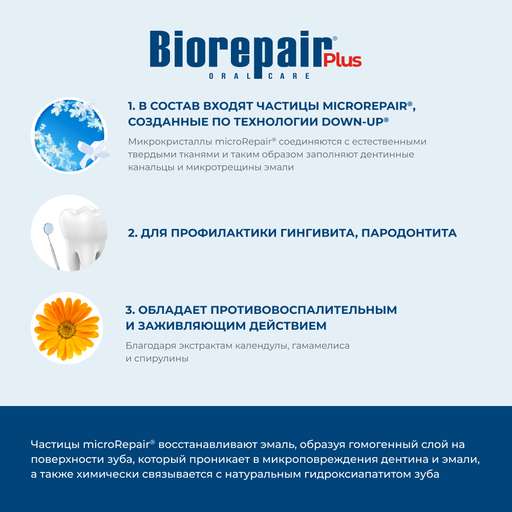 Biorepair Plus Parodontgel