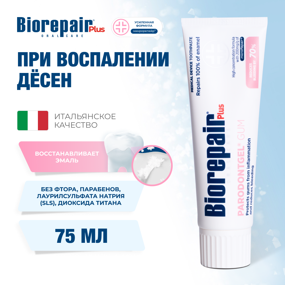 Биорепейр Плюс Пародонтгель зубная паста