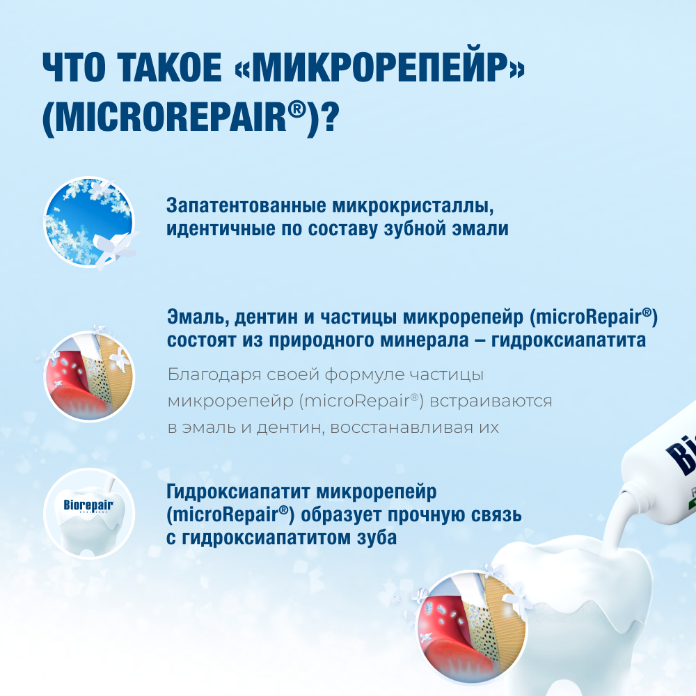 Биорепейр Плюс Мусс Ополаскиватель для полости рта 200 мл