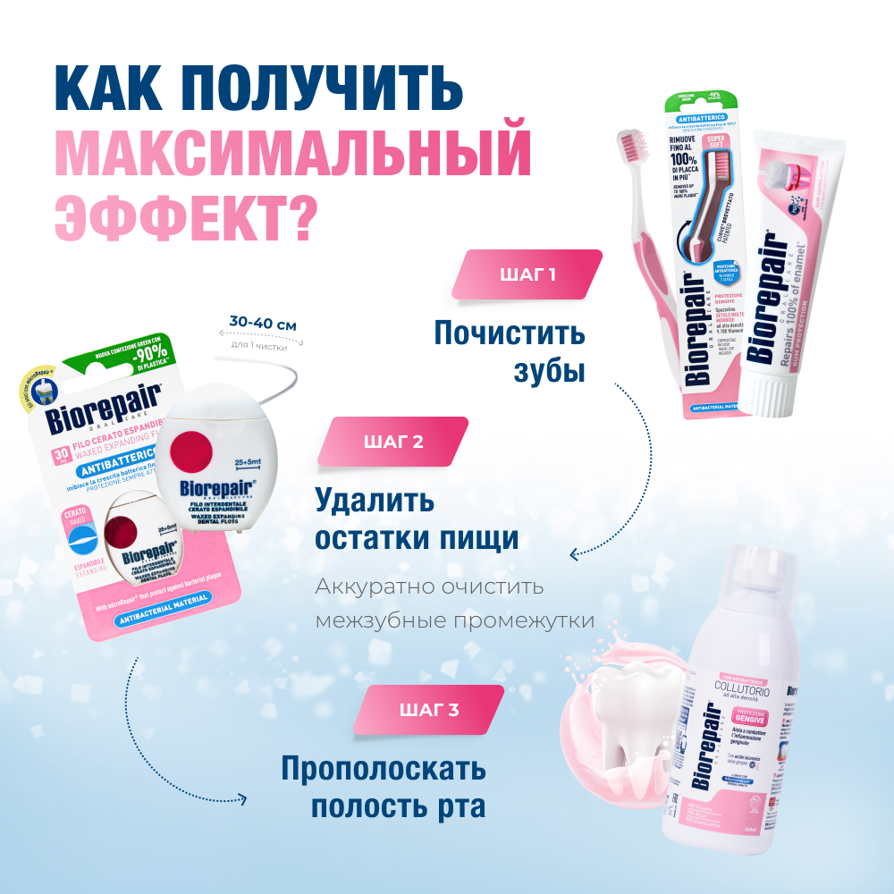 Биорепейр ополаскиватель для полости рта «Уход за деснами»