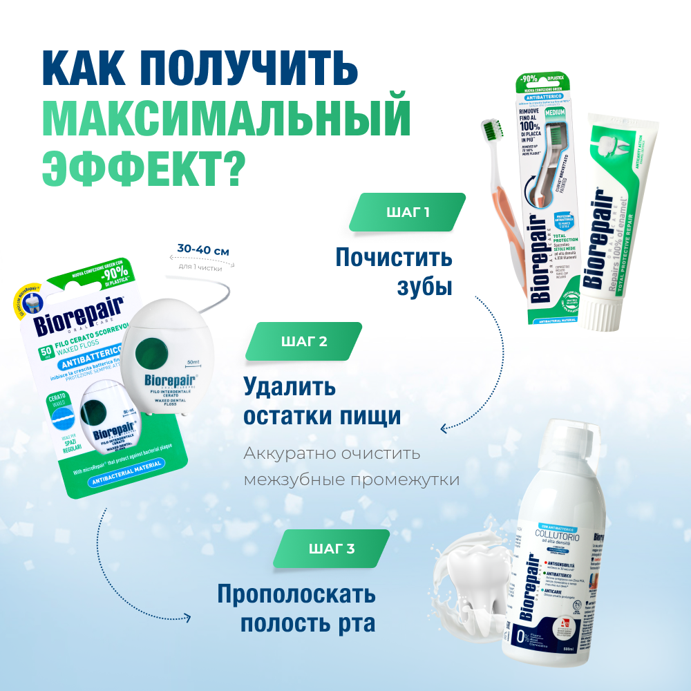 Биорепейр комплексная защита зубная паста 75 мл