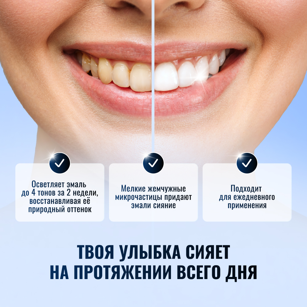 Бланкс Вайт Шок зубная паста отбеливающий уход + световой активатор