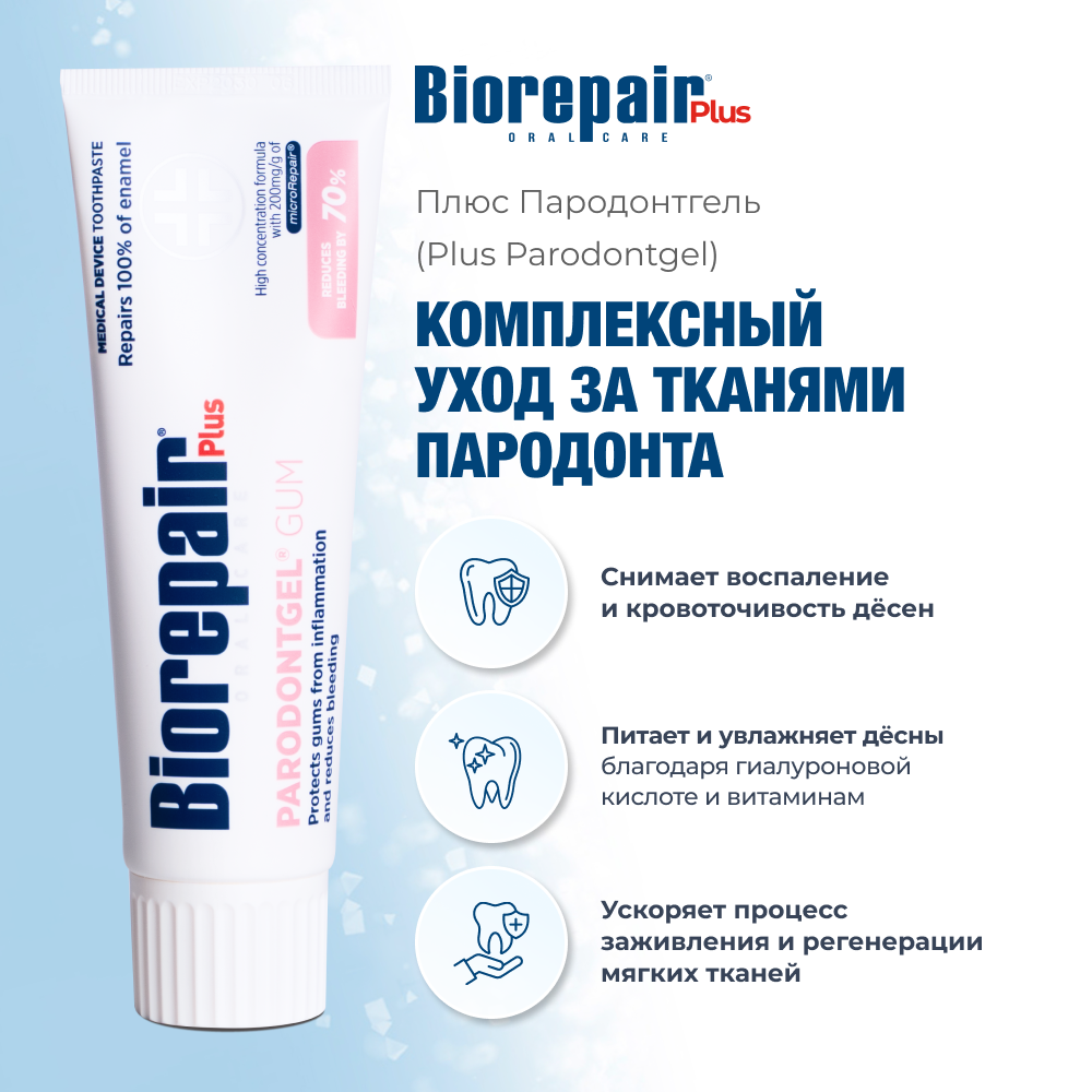 Биорепейр Плюс Пародонтгель зубная паста