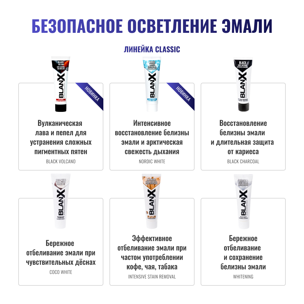 Бланкс отбеливающая зубная паста