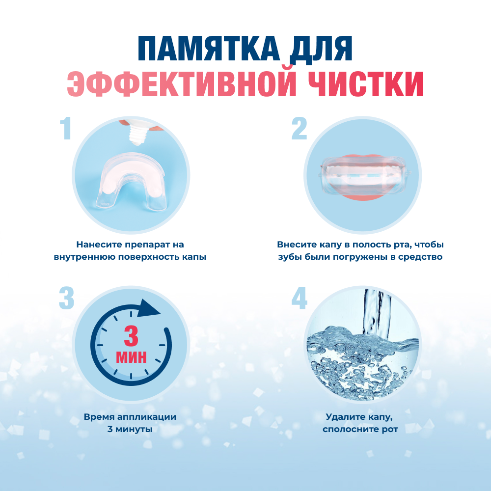 Биорепейр Плюс зубная паста для снижения чувствительности и восстановления эмали зубов, 50 мл