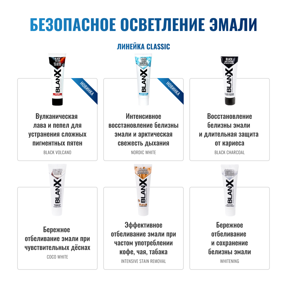 Бланкс О3Х Сила Кислорода зубная паста