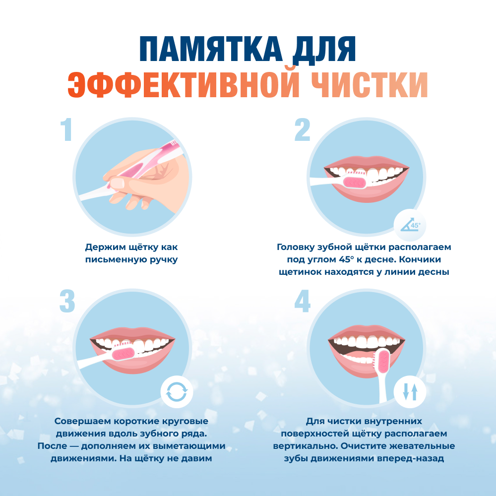Биорепейр Сенситив Двойное действие 75 мл