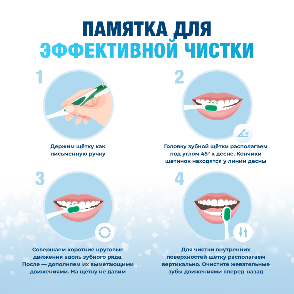 Биорепейр Плюс Про Вайт зубная паста
