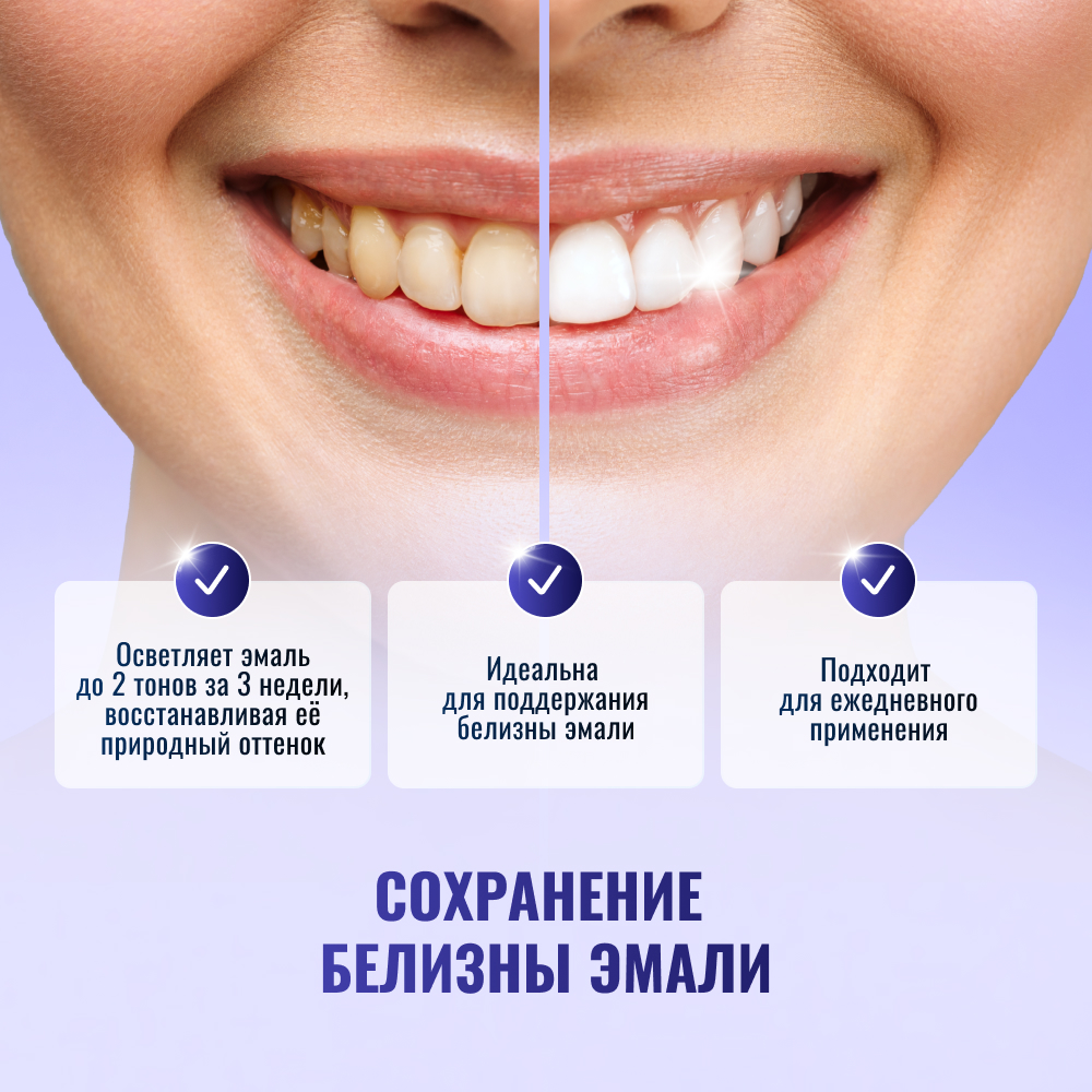 Бланкс отбеливающая зубная паста