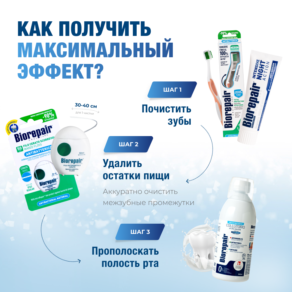 Биорепейр Ночной уход
