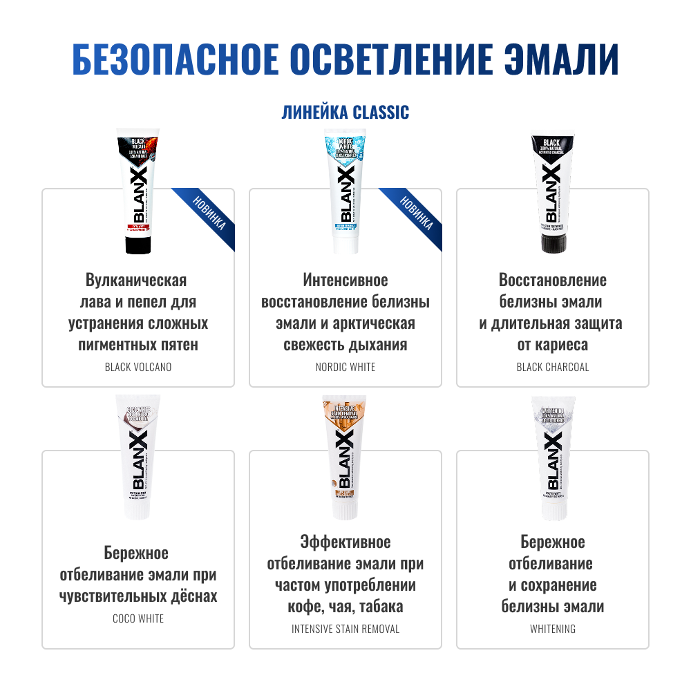 Бланкс Вайт Кокос