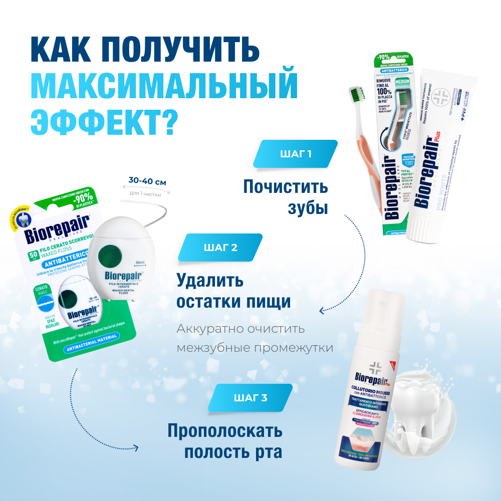 Биорепейр Плюс Про Вайт зубная паста