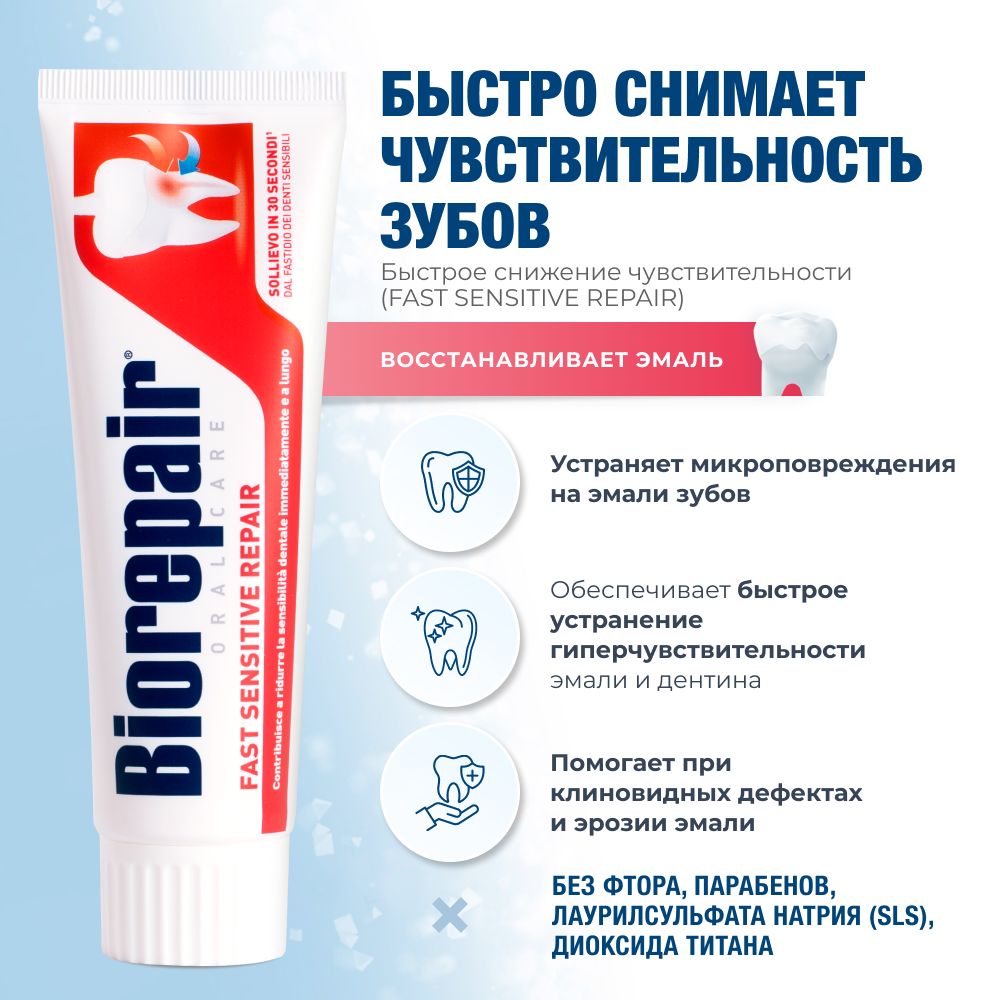 Набор "Уход за чувствительными зубами"